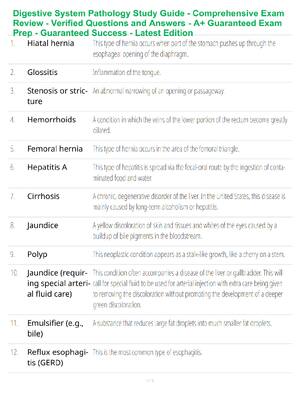 Preview of Digestive System Pathology Study Guide - Comprehensive Exam Review - Verified Questions an