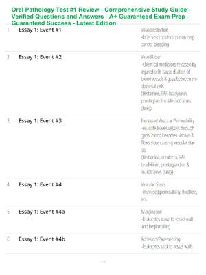 Preview of Oral Pathology Test #1 Review - Comprehensive Study Guide - Verified Questions and Answers