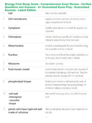 Preview of Biology Final Study Guide - Comprehensive Exam Review - Verified Questions and Answers - A