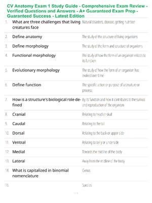 Preview of CV Anatomy Exam 1 Study Guide - Comprehensive Exam Review - Verified Questions and Answers