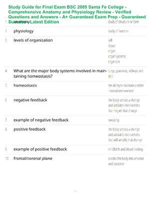 Preview of Study Guide for Final Exam BSC 2085 Santa Fe College - Comprehensive Anatomy and Physiolog