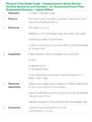 Preview of Phonics Final Study Guide - Comprehensive Exam Review - Verified Questions and Answers - A