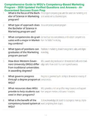 Preview of Comprehensive Guide to WGU's Competency-Based Marketing Program - 2026 Updated Verified Qu