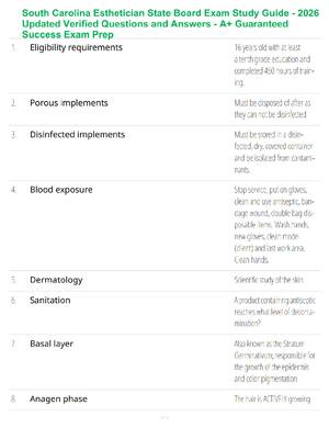 Preview of South Carolina Esthetician State Board Exam Study Guide - 2026 Updated Verified Questions and Answers - A+ Guaranteed Success Exam Prep