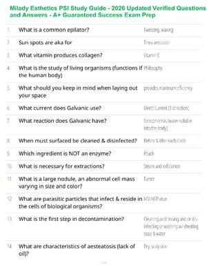 Preview of Milady Esthetics PSI Study Guide - 2026 Updated Verified Questions and Answers - A+ Guaran