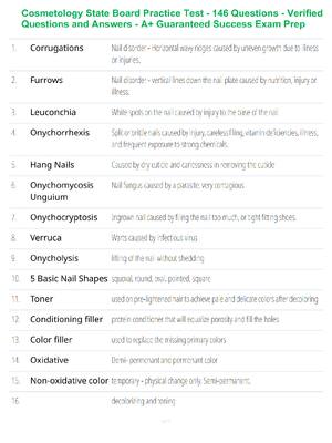 Preview of Cosmetology State Board Practice Test - 146 Questions - Verified Questions and Answers - A