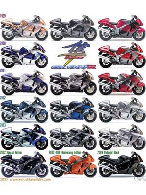 Preview of Suzuki Hayabusa GSX1300R 1999-2000 Service Manual