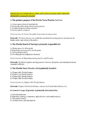 Preview image for Florida Nursing Jurisprudence Exam with correct answers with rationales  2026/2027 version/A+ Graded