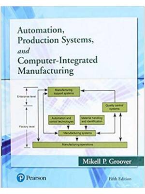 Preview of eBook PDF Automation Production Systems and ComputerIntegrated Manufacturing 5th Edition B