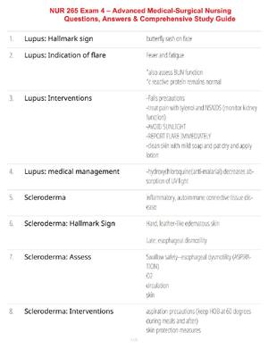 Preview of NUR 265 Exam 4 – Advanced Medical-Surgical Nursing Questions, Answers & Comprehensive Stud