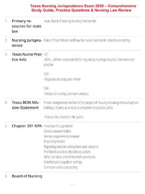 Preview of Texas Nursing Jurisprudence Exam 2026 – Comprehensive Study Guide, Practice Questions & Nu