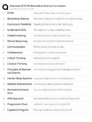 Preview of PLTW Biomedical Science / Curriculum Overview / 2026 Update / Score 100% / Exam Prep Study