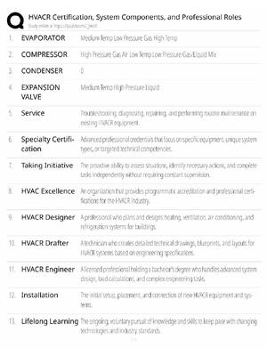 Preview of HVACR Certification / System Components / Professional Roles / 2026 Update / Score 100% /