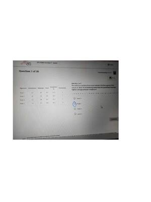 Preview of ATI TEAS 2026 Complete Exam Package | All Sections Included (Reading, Science, Math, Engli