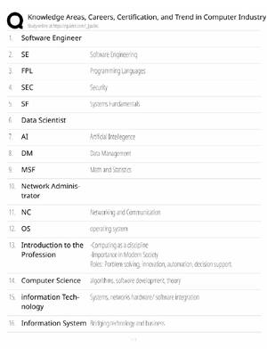 Preview of Computer Industry / Knowledge Areas & Careers / 2026 Update / Score 100% / Exam Prep Study
