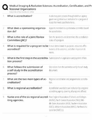 Preview of Medical Imaging & Radiation Sciences / Accreditation Certification / 2026 Update / Score 1