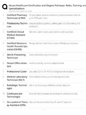 Preview of Hasan Healthcare Pathways / Certification & Degrees / 2026 Update / Score 100% / Exam Prep