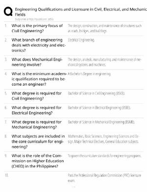 Preview of Engineering Licensure / Civil Electrical Mechanical / 2026 Update / Score 100% / Exam Prep