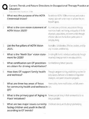 Preview of OT Trends & Future Directions / Practice & Education / 2026 Update / Score 100% / Exam Pre