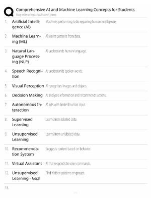Preview of AI & ML Concepts / Student Study Guide / 2026 Update / Score 100% / Exam Prep Study Guide