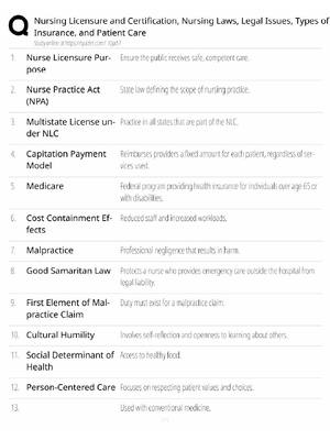 Preview of Nursing Licensure & Certification / Laws Legal Issues Insurance / 2026 Update / Score 100%