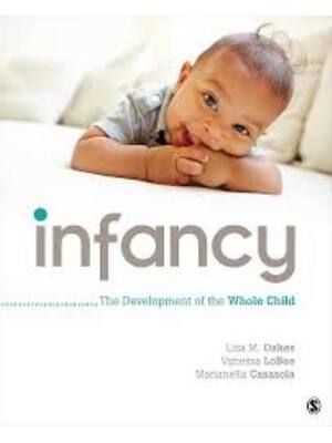Preview of Test Bank for Infancy The Development of the Whole Child 1st Edition By Lisa Oakes, Vaness