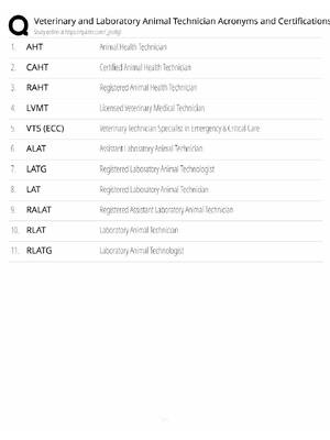 Preview of Veterinary & Lab Animal Technician Study Guide / Acronyms & Certifications / Score 100% /