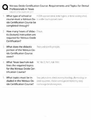 Preview of Nitrous Oxide Certification Study Guide / Dental Course Requirements & Topics / Score 100%