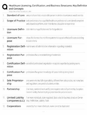 Preview of Healthcare Licensing Study Guide / Certification & Business Structures / Score 100% / 2025