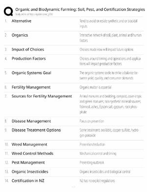 Preview of Organic & Biodynamic Farming Study Guide / Soil, Pest & Certification Strategies / Score 1