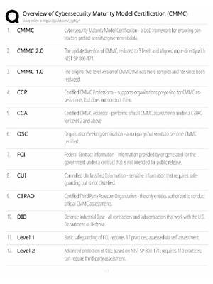 Preview of CMMC Overview Study Guide / Cybersecurity Maturity Model Certification / Score 100% / 2025