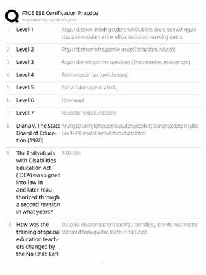 Preview of FTCE ESE Study Guide / Certification Practice Exam Prep / Score 100% / 2025 Update