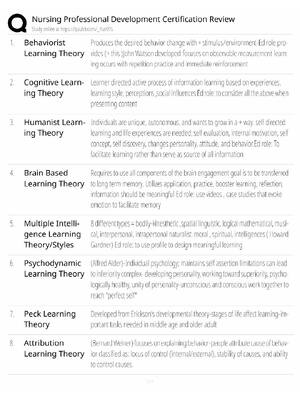 Preview of Nursing Professional Development Study Guide / Certification Review / Score 100% / 2025 Up