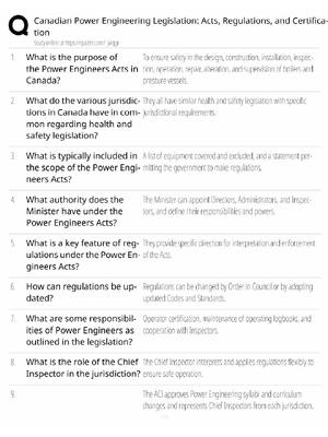 Preview of Power Engineering Legislation Study Guide / Acts, Regulations & Certification / Score 100%