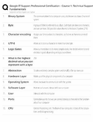 Preview image for Google IT Support Course 1 Study Guide / Technical Support Fundamentals / Score 100% / 2025 Update / Exam Prep