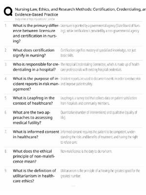 Preview image for Nursing Law & Ethics Study Guide / Research Methods, Certification & Credentialing / Score 100% / 2025 Update / Exam Prep
