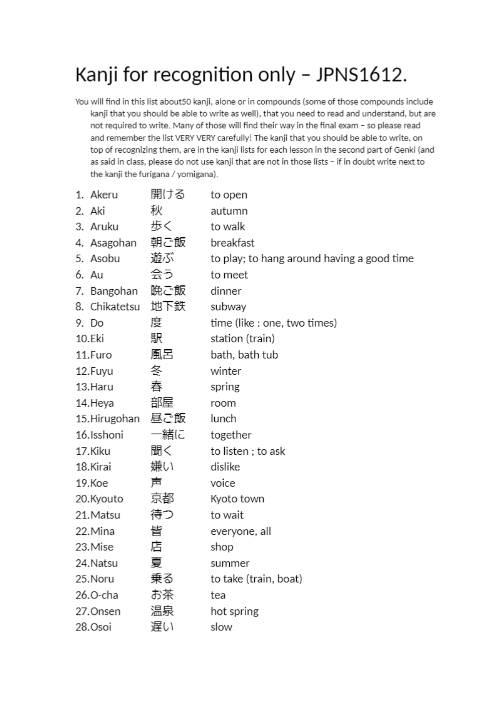 The University of Sydney - JPNS 1612kanji to be recognized level 2-1. preview image