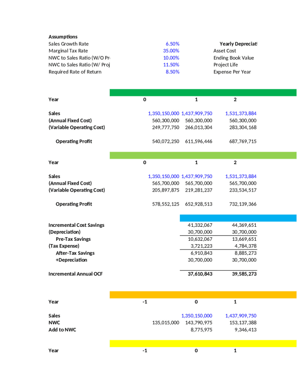 fin-321-project-3xlsxxlsx