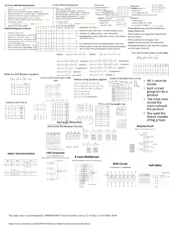 Discrete_Math_Final_Exam_Cheat_Sheet.docx