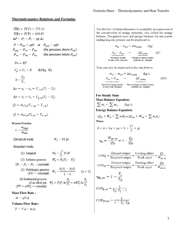 Formula_sheet