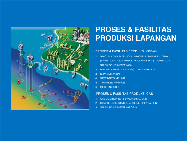 3. PROSES & FASILITAS PRODUKSI LAPANGAN MIGAS  No School AA 1 document preview