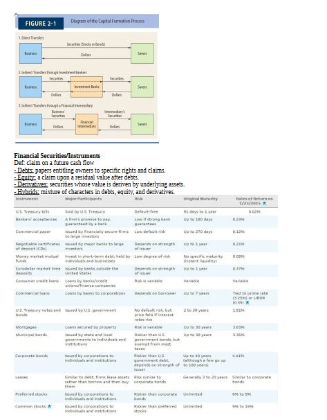 California State University, San Bernardino FIN 602FIN 602 EXAM 1. document preview page 3