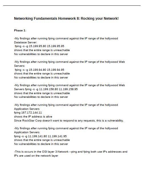networking fundamentals homework rocking your network