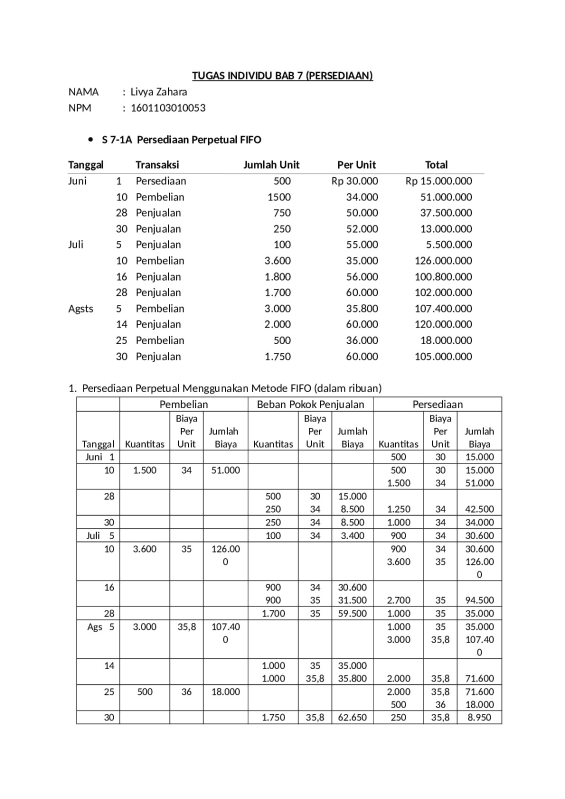 tugas individu (bab 7 Persediaan FIFO,LIFO,AVERAGE) Syiah Kuala University ACCOUNTING MISC preview image