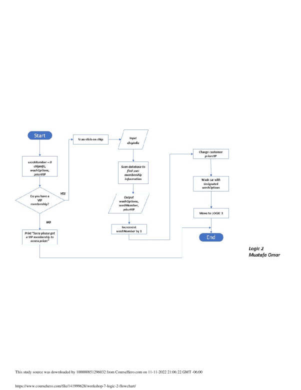 workshop 7 logic 2 flowchart Seneca College APS 145