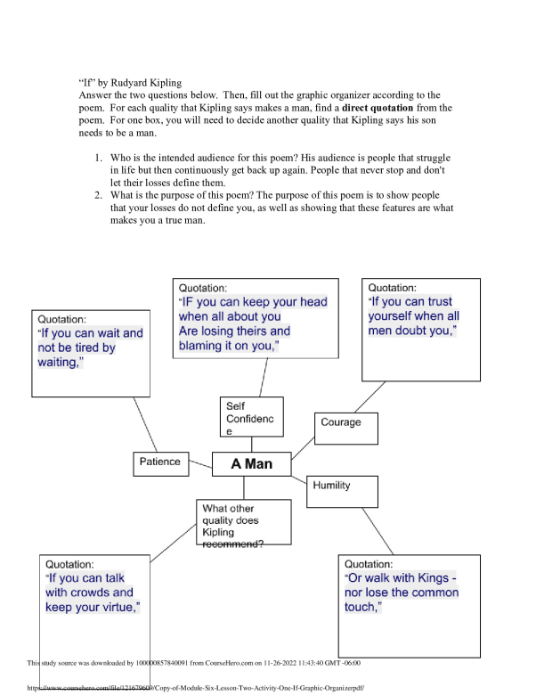 Copy of Module Six Lesson Two Activity One If Graphic Organizer East ...