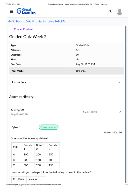 Graded Quiz Week 2 Data Visualization Using Tableau Great Learning K Graded Quiz Week 2 Data Visualization Using Tableau Great Learning K