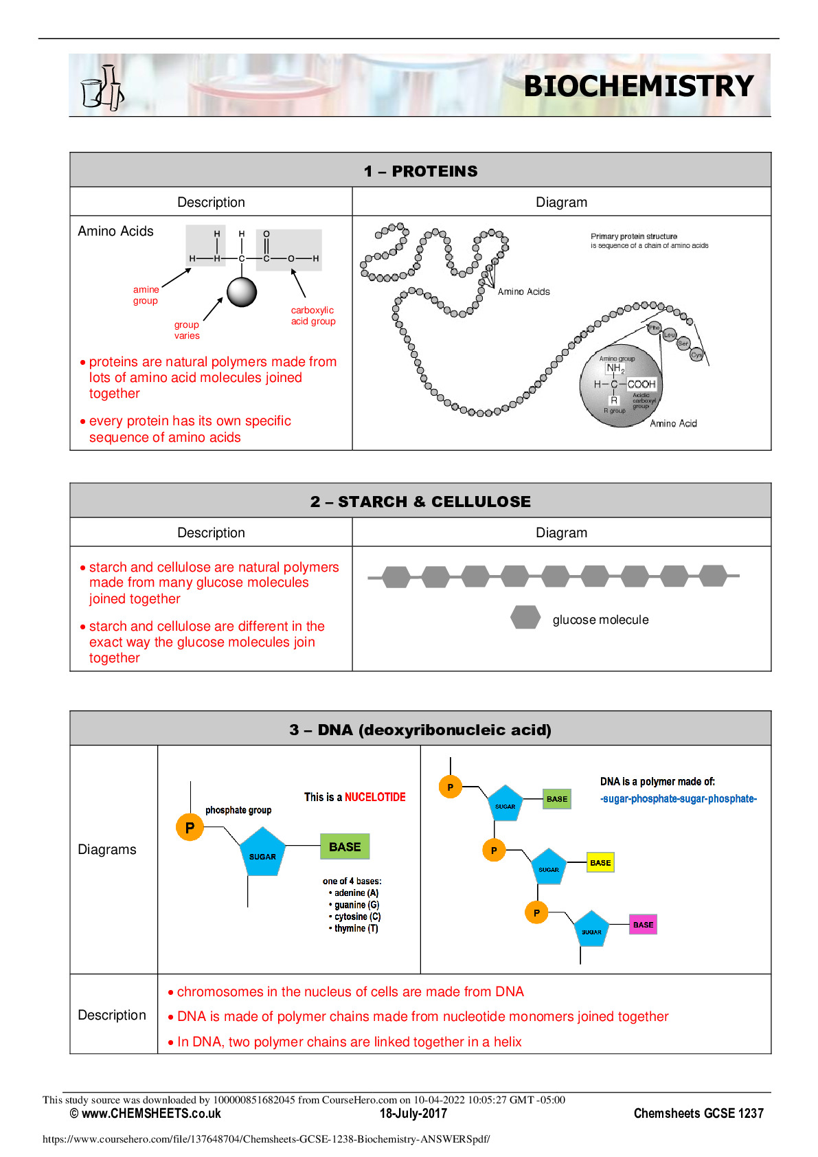Chemsheets GCSE 1238 (Biochemistry) ANSWERS. Santa Monica College MS 2B