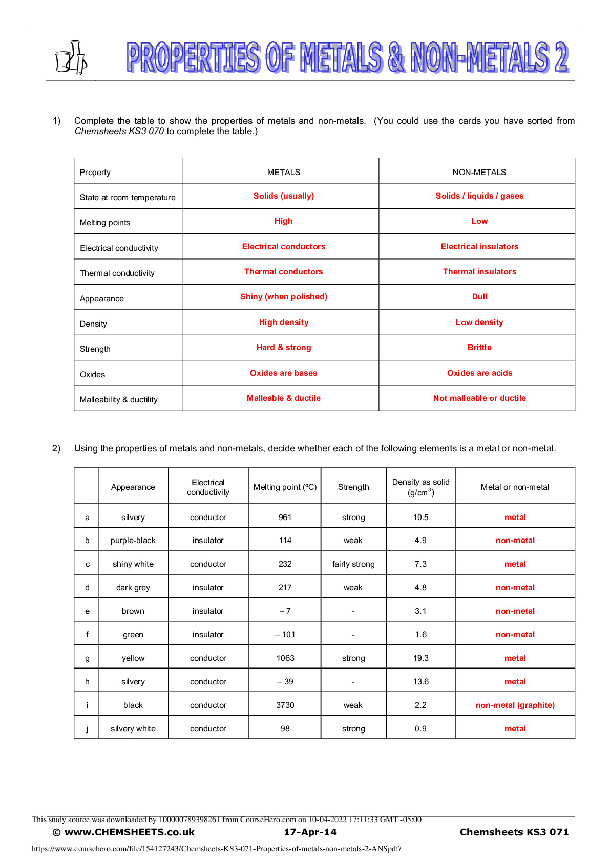 Chemsheets_KS3_071_Properties_of_metals_non_metals_2_ANS.pdf