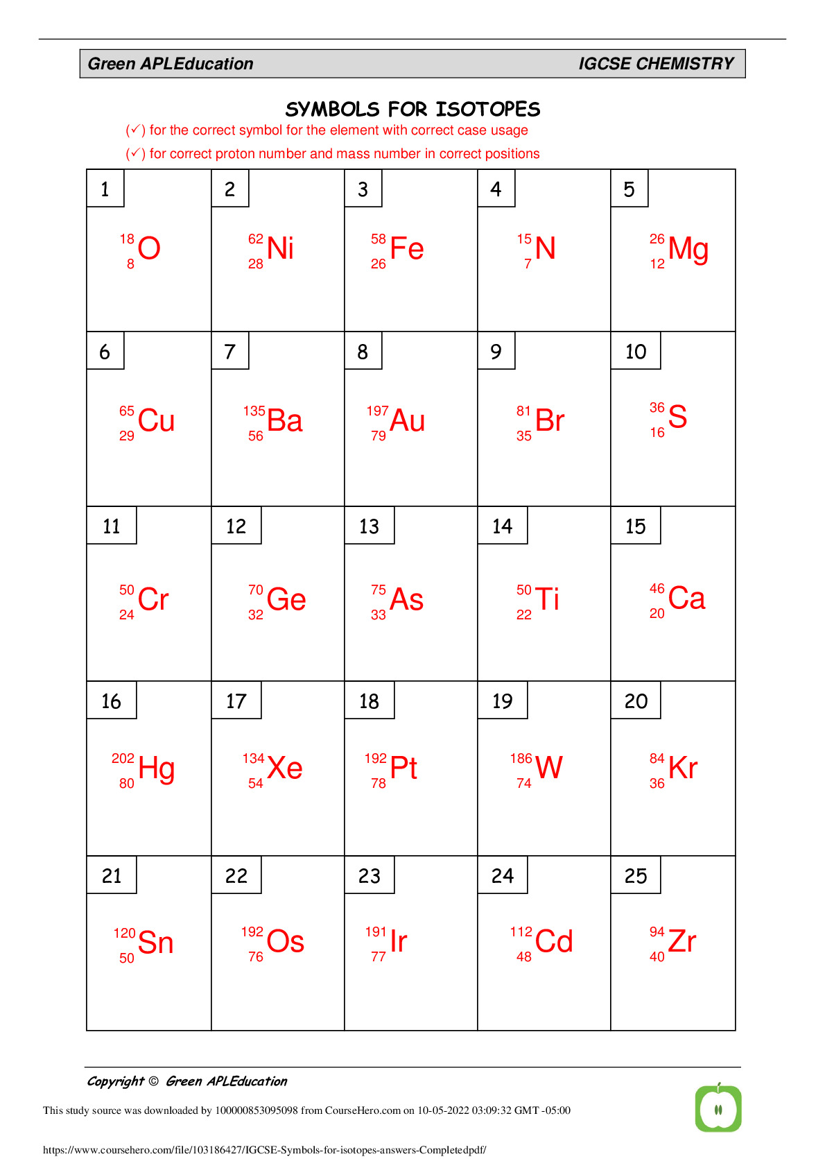 IGCSE_Symbols_for_isotopes_answers_Completed.pdf